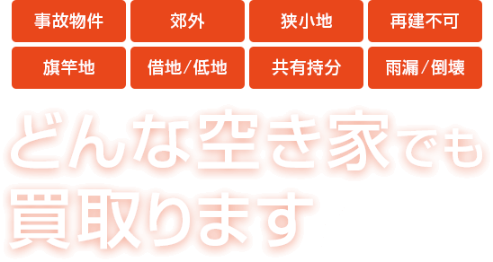 どんな空き家でも買取ります！