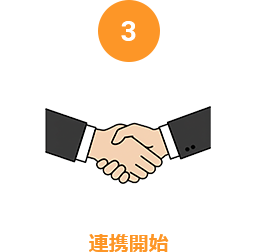 連携開始